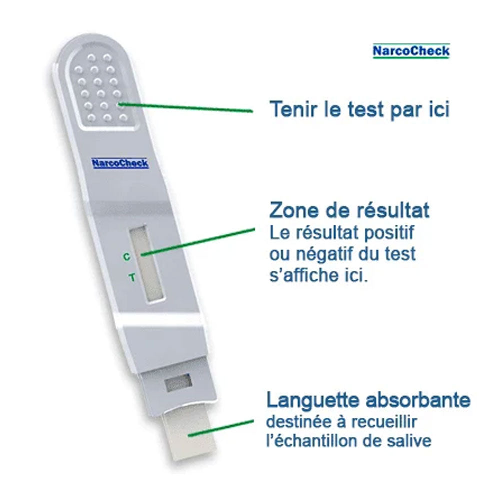 Test Salivaire THC NarcoCheck Cannabis