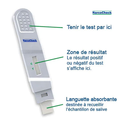 Test Salivaire THC NarcoCheck Cannabis
